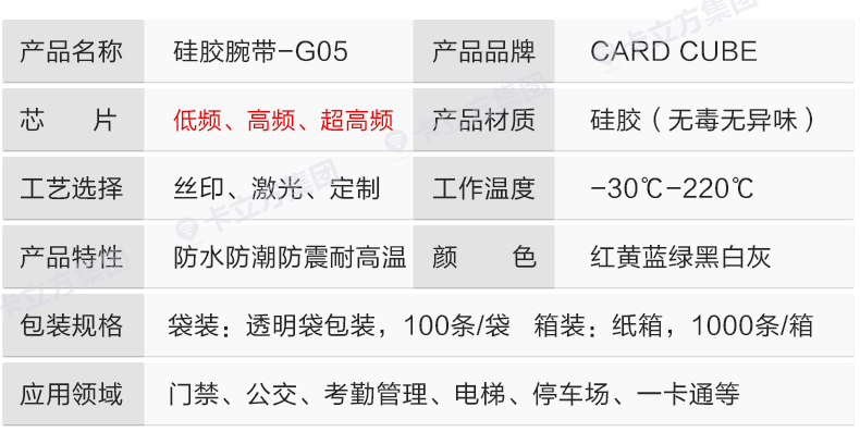 活動(dòng)賽事硅膠腕帶定做工廠8
