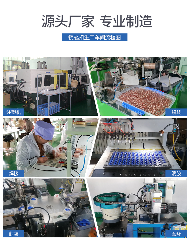 8號(hào)復(fù)旦IC鑰匙扣3